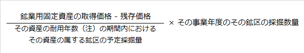 旧生産高比例法による償却費の計算式