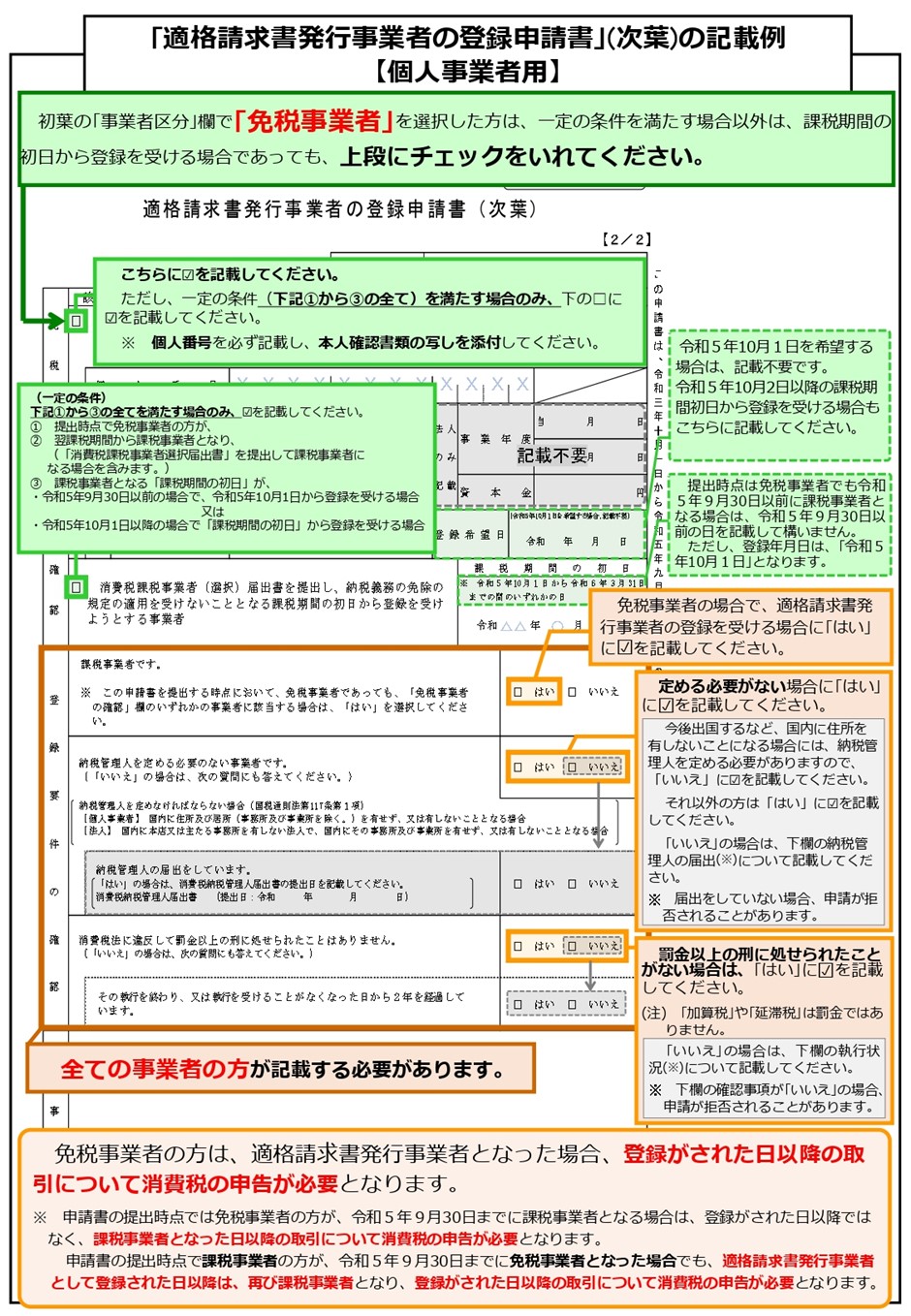 インボイス制度のイメージ06