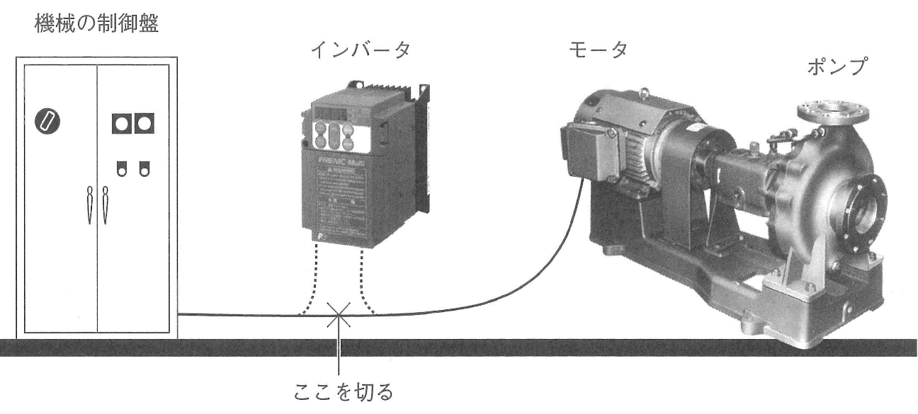 インバータの取付