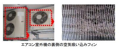 エアコン室外機の裏側の空気吸い込みフィン