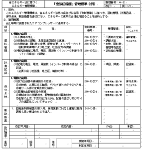 経済産業局のホームページで公開されている空気圧縮機の管理標準の一例