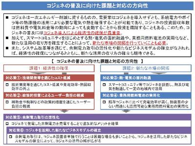 コージェネレーション普及に向けた課題と対応の方向性