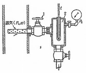 絞り熱量計