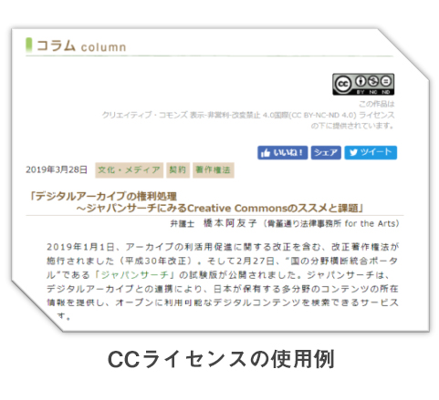 CCライセンスの使用例