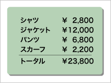 単体とトータルの価格表例