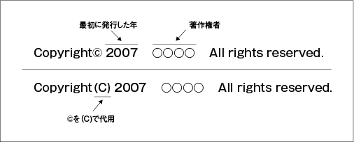 著作権の表示例