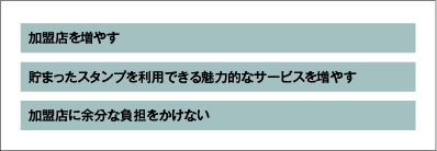 スタンプ事業やポイントカードを成功させるポイント