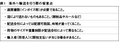 海外へ輸送を行う際の留意点