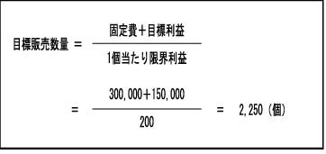 目標販売数量＝ 1個当たり限界利益 分の 固定費＋目標利益　目標販売数量＝ 200分の300,000＋150,000　＝　2,250（個）