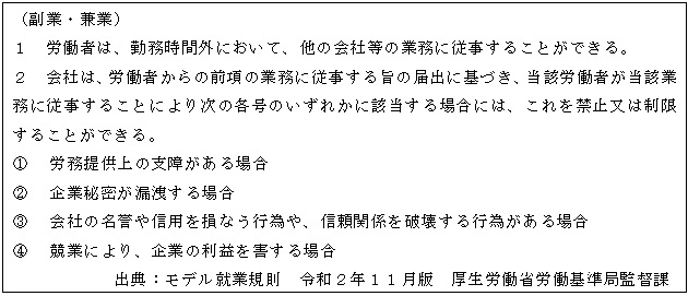 モデル就業規則　令和2年11月版　厚生労働省労働基準局監督課