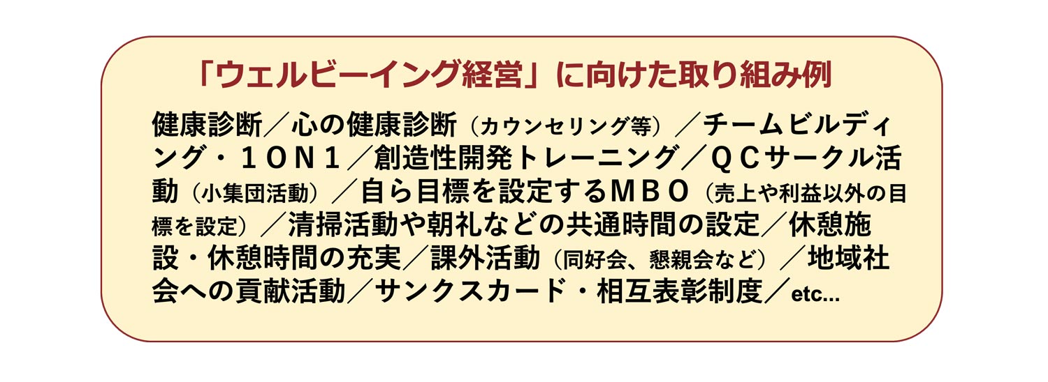 「ウェルビーイング経営」に向けた取り組み例