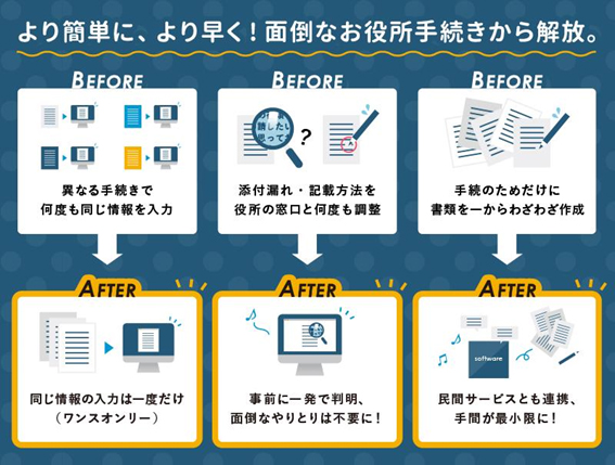 経産省の取り組みの解説