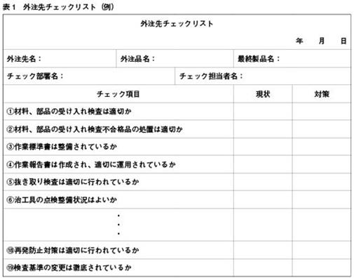 外注先チェックリストの例