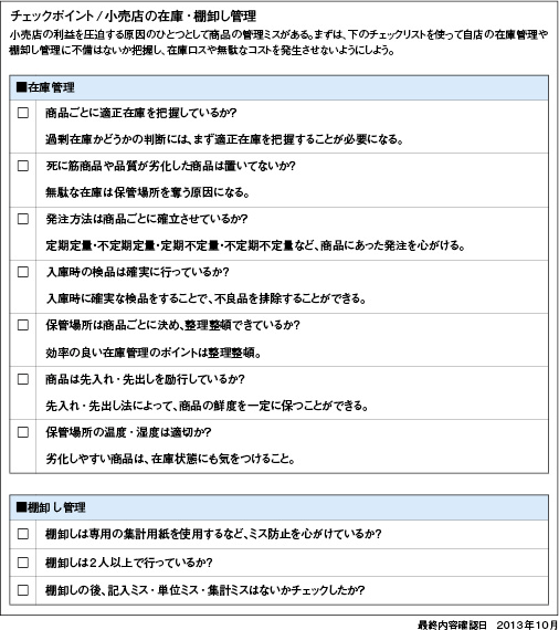 在庫チェックリスト サンプル