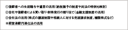 自社株式・事業用資産を集中させる際のポイント