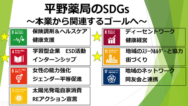 平野薬局のSDGs～本業から関連するゴールへ～