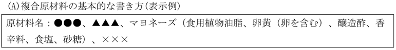 複合原材料の基本的な書き方(表示例)