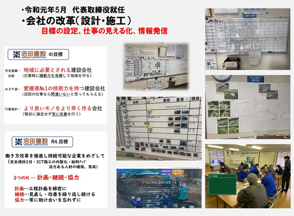 現場の見える化を実践