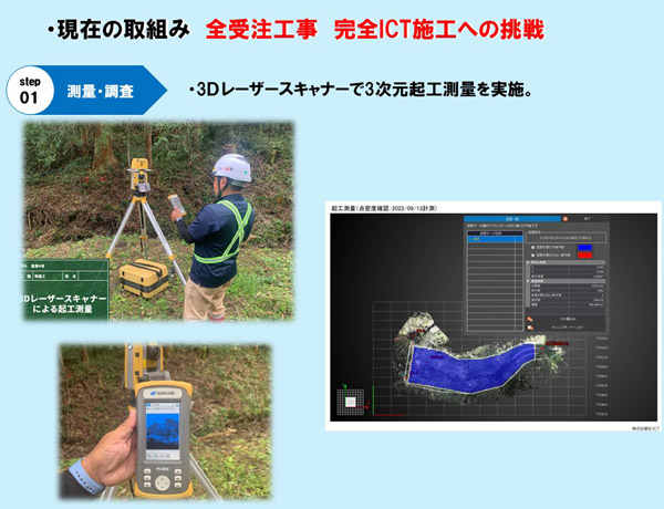 全工事の完全ICT施工に挑戦