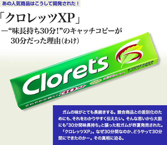 「あの人気商品はこうして開発された！」 「クロレッツXP」－“味長持ち30分！”のキャッチコピーが30分だった理由（わけ） ガムの味がとても長続きする。競合商品との差別化のためにも、それをわかりやすく伝えたい。そんな思いから大胆にも「30分間味長持ち」と謳った粒ガムが昨夏発売された。 「クロレッツXP」。なぜ30分間なのか、どうやって30分間にできたのか－。その真相に迫る。