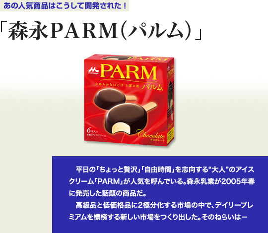 「あの人気商品はこうして開発された！」 「PARM」－高級と低価格の間をねらって新市場をつくる 平日の「ちょっと贅沢」「自由時間」を志向する“大人”のアイスクリーム「PARM」が人気を呼んでいる。森永乳業が2005年春に発売した話題の商品だ。 高級品と低価格品に2極分化する市場の中で、デイリープレミアムを標榜する新しい市場をつくり出した。そのねらいは—