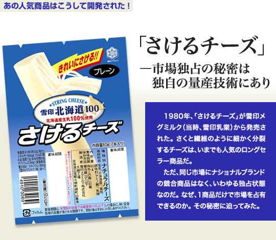 「あの人気商品はこうして開発された！」 「さけるチーズ」－市場独占の秘密は独自の量産技術にあり 1980年、「さけるチーズ」が雪印メグミルク（当時、雪印乳業）から発売された。さくと繊維のように細かく分裂するチーズは、いまでも人気のロングセラー商品だ。 ただ、同じ市場にナショナルブランドの競合商品はなく、いわゆる独占状態なのだ。なぜ、1商品だけで市場を占有できるのか。その秘密に迫ってみた。