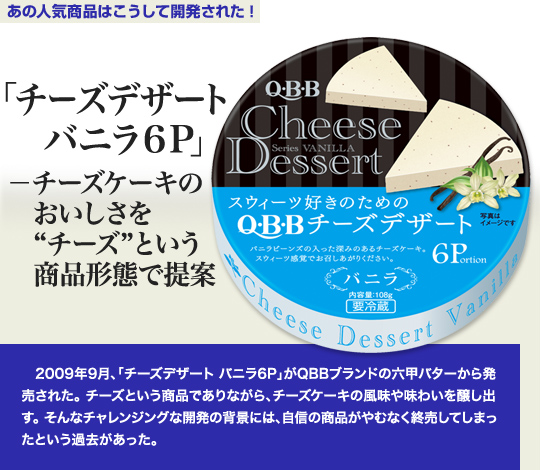 「あの人気商品はこうして開発された！」 「チーズデザート バニラ6P」－チーズケーキのおいしさを“チーズ”という商品形態で提案 2009年9月、「チーズデザート バニラ6P」がQBBブランドの六甲バターから発売された。チーズという商品でありながら、チーズケーキの風味や味わいを醸し出す。そんなチャレンジングな開発の背景には、自信の商品がやむなく終売してしまったという過去があった。