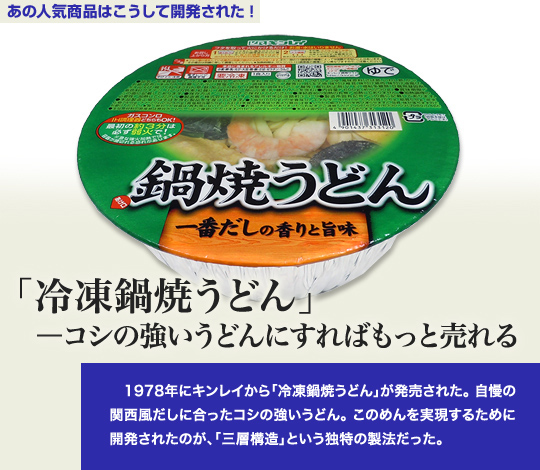 「あの人気商品はこうして開発された」 「冷凍鍋焼うどん」－コシの強いうどんにすればもっと売れる 1987年にキンレイから「冷凍鍋焼うどん」が販売された。自慢の関西風だしに合ったコシの強いうどん。このめんを実現するために開発されたのが、「三層構造」という独特の製法だった。