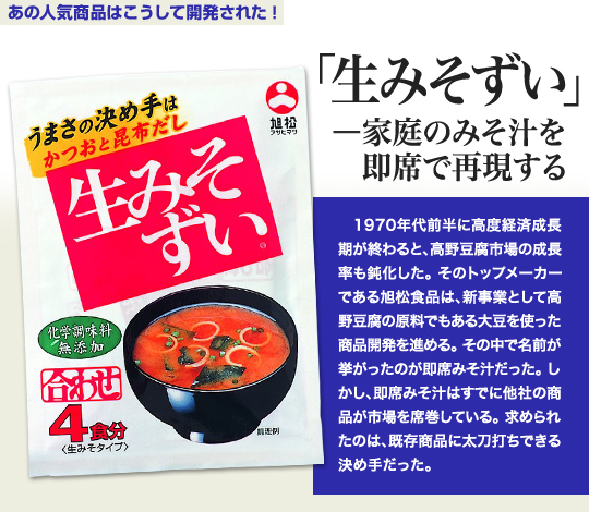 「あの人気商品はこうして開発された」 「生みそずい」—家庭のみそ汁を即席で再現する 1970年代前半に高度経済成長期が終わると、高野豆腐市場の成長率も鈍化した。そのトップメーカーである旭松食品は、新事業として高野豆腐の原料でもある大豆を使った商品開発を進める。その中で名前が挙がったのが即席みそ汁だった。しかし、即席みそ汁はすでに他社の商品が市場を席巻している。求められたのは、既存商品に太刀打ちできる決め手だった。