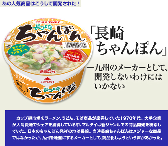 「あの人気商品はこうして開発された」 「長崎ちゃんぽん」—九州のメーカーとして、開発しないわけにはいかない カップ麺市場をラーメン、うどん、そば商品が席巻していた1970年代。大手企業が大消費地でシェアを獲得している中、マルタイは新ジャンルでの商品開発を模索していた。日本のちゃんぽん発祥の地は長崎。当時長崎ちゃんぽんはメジャーな商品ではなかったが、九州を地盤にするメーカーとして、商品化しようという声があがった。