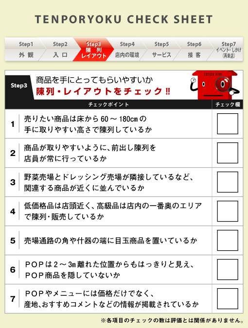 第3回 陳列・レイアウト チェックシート