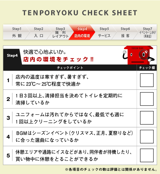 第4回 店内の環境 チェックシート