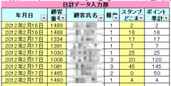 表計算ソフトでの顧客管理