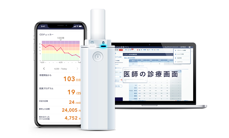 ニコチン依存症治療用機器一式。中央は患者呼気中の一酸化炭素濃度を測る端末