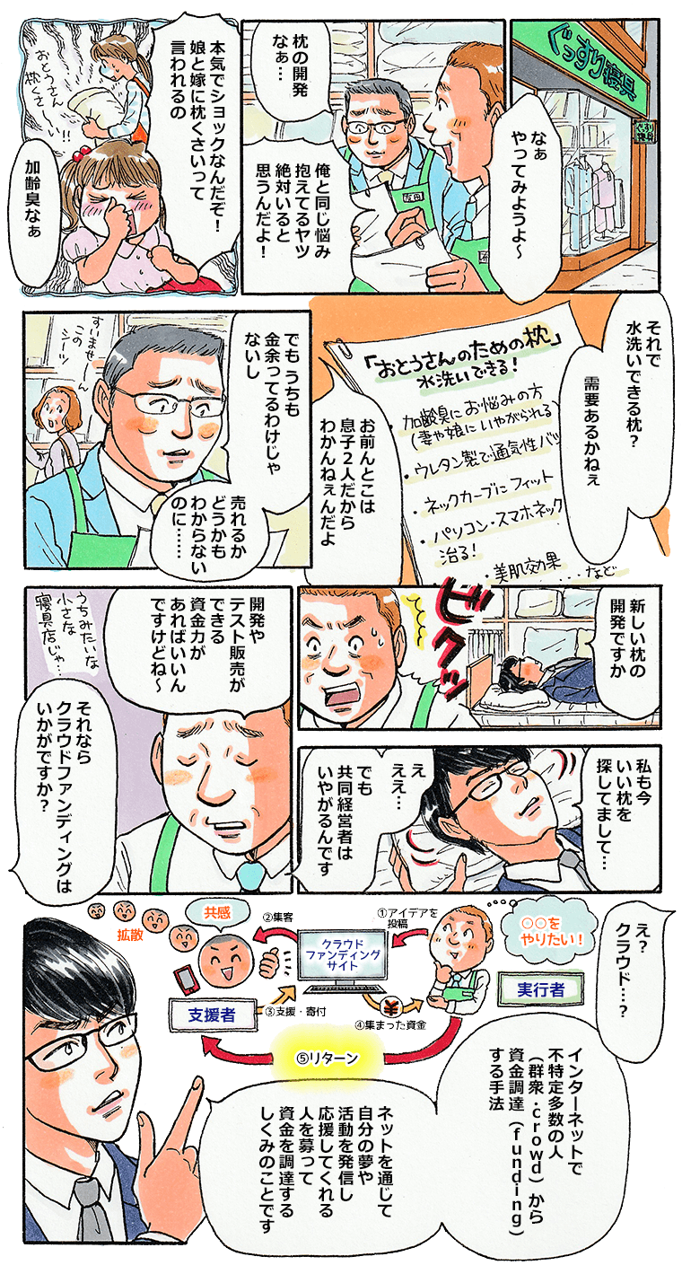 ぐっすり寝具の店内。次の枕の開発をやってみようよと乗り気の人物と乗り気じゃない人物。彼らは寝具店の共同経営者である。乗り気な経営者のほうは加齢臭対策として洗える枕を開発したいと言うのだが、乗り気でない経営者は売れるかどうかもわからないものに資金をあてられないと困惑している。そこに突然「新しい枕の開発ですか」という声が。声の主は展示しているベッドに横たわっている中小タスクだった。資金力が無いのであれば、インターネットで不特定多数の人から資金を調達できるクラウドファンディングを試してみてはどうかと中小タスクは提案。