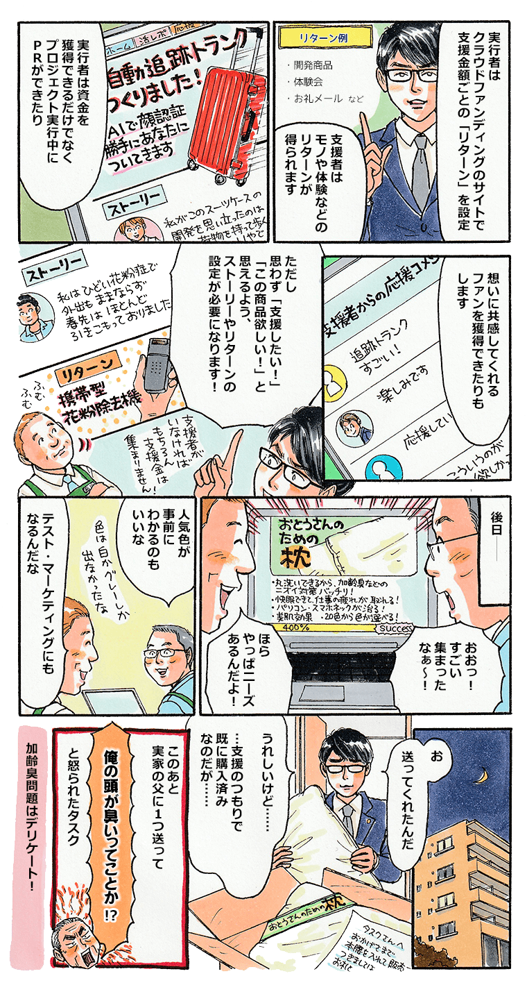 中小タスクの説明によると、支援者は支援をすることで実行者が設定したリターンを得ることができ、実行者は資金を得るだけでなくPRができるなど、相互にメリットがある。ただし、支援したいと思ってもらえるような製品やサービスであったり、ストーリーやリターンの設定が必要。それを聞いた共同経営者が早速クラウドファンディングで資金を募ったところ、多数の支援を得ることができ、希望する金額を達成することができた。人気色などの傾向もわかるのでテストマーケティングにもなったようだ。さて、後日、帰宅した中小タスクの自宅にお礼として枕が送られてきた。中小タスクは支援のつもりで既に購入済みだったので、自分の父親に送ってあげたところ、俺の頭が臭いってことかと深読みされて怒られたのであった。