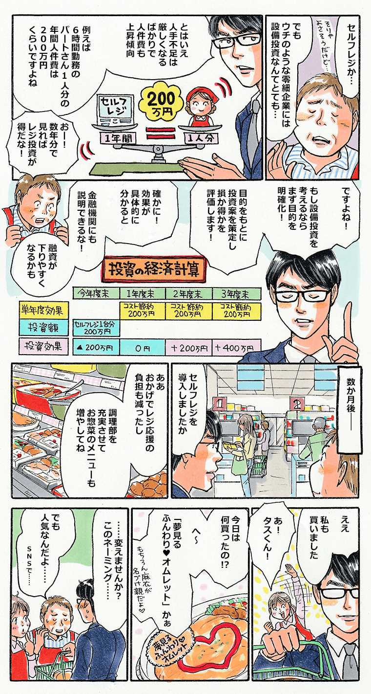 中小タスクの説明を聞いて、セルフレジなんてとてもじゃないけど零細企業じゃ手を出せないよという店主。そんな店主に中小タスクは、人手不足は厳しくなる一方で人件費も上昇傾向。設備投資を考えるなら目的を明確にし、策定した投資案が得か損かが分かれば、金融機関にも説明しやすいですよと解説。それから数ヵ月後のスーパー安井予。セルフレジを導入し、レジ応援の負担が減ったので調理部を充実させてお惣菜を増やしたとのこと。中小タスクも既に惣菜をかごに入れていたが、「夢見るふんわりオムレット」というネーミングに恥ずかしがる中小タスク。でもSNSで人気なんだよと苦笑いの店主。