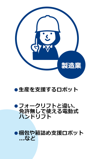 製造業は生産性を支援するロボットなど