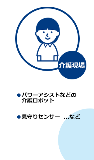 介護現場はパワーアシストなどの介護ロボット