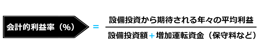 会計的利益率は設備投資額プラス増加運転資金を分母とし、設備投資から期待される年々の平均利益を分子とする式で表せる。