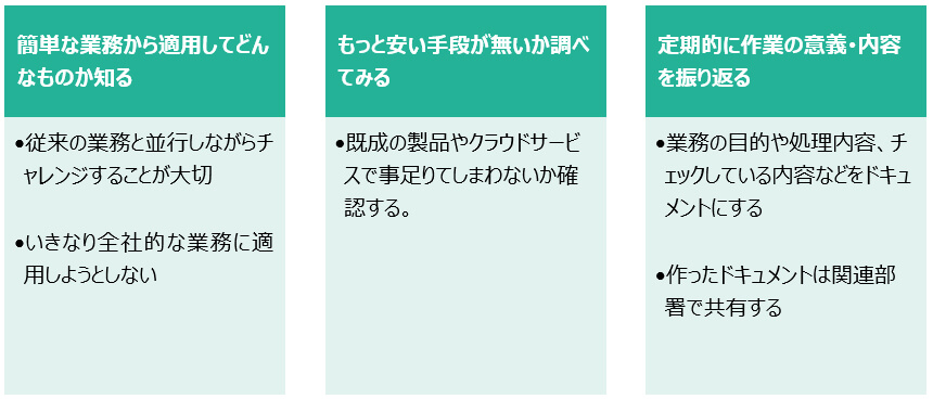 図.RPA導入の代表的な注意点