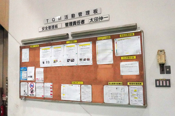 活動内容を示したTQM活動管理版