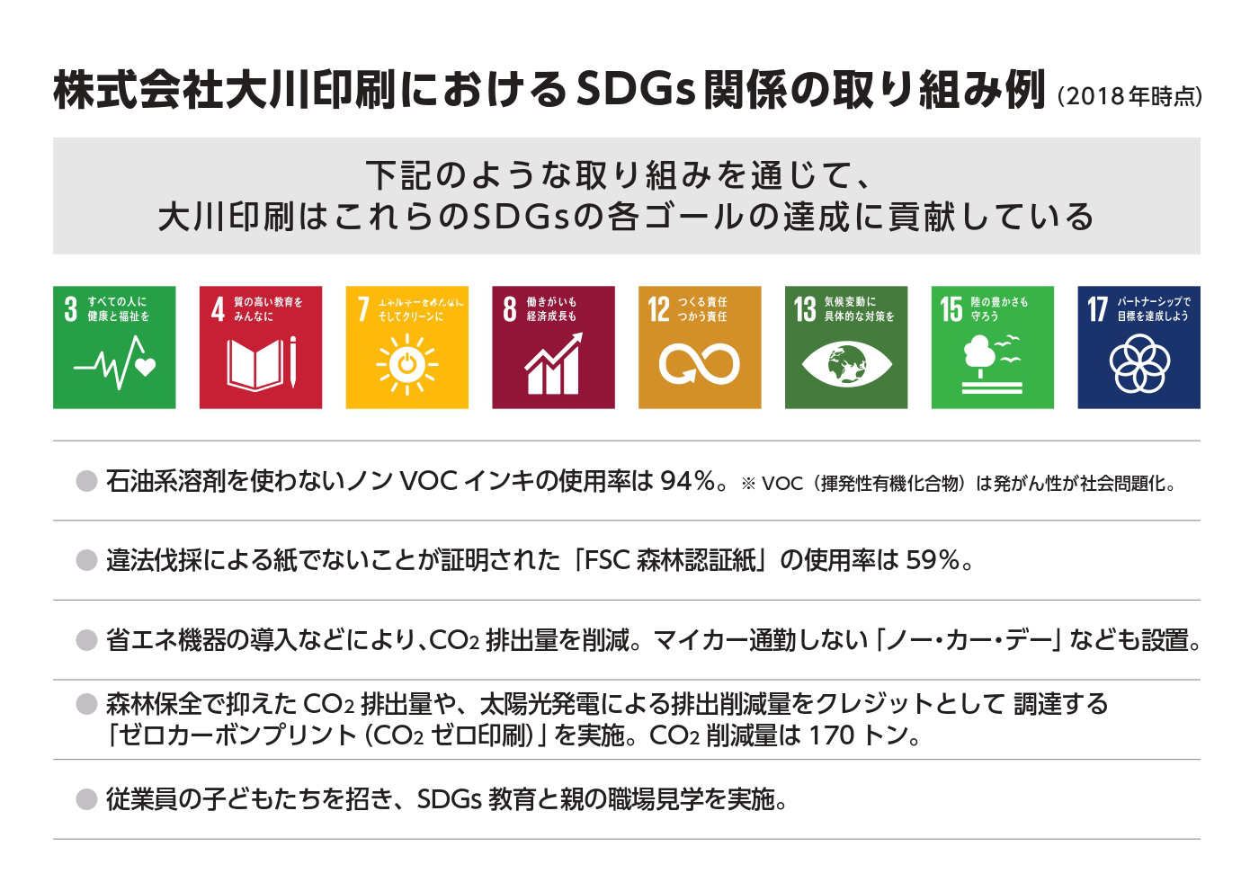 株式会社大川印刷におけるSDGs関係の取り組み例