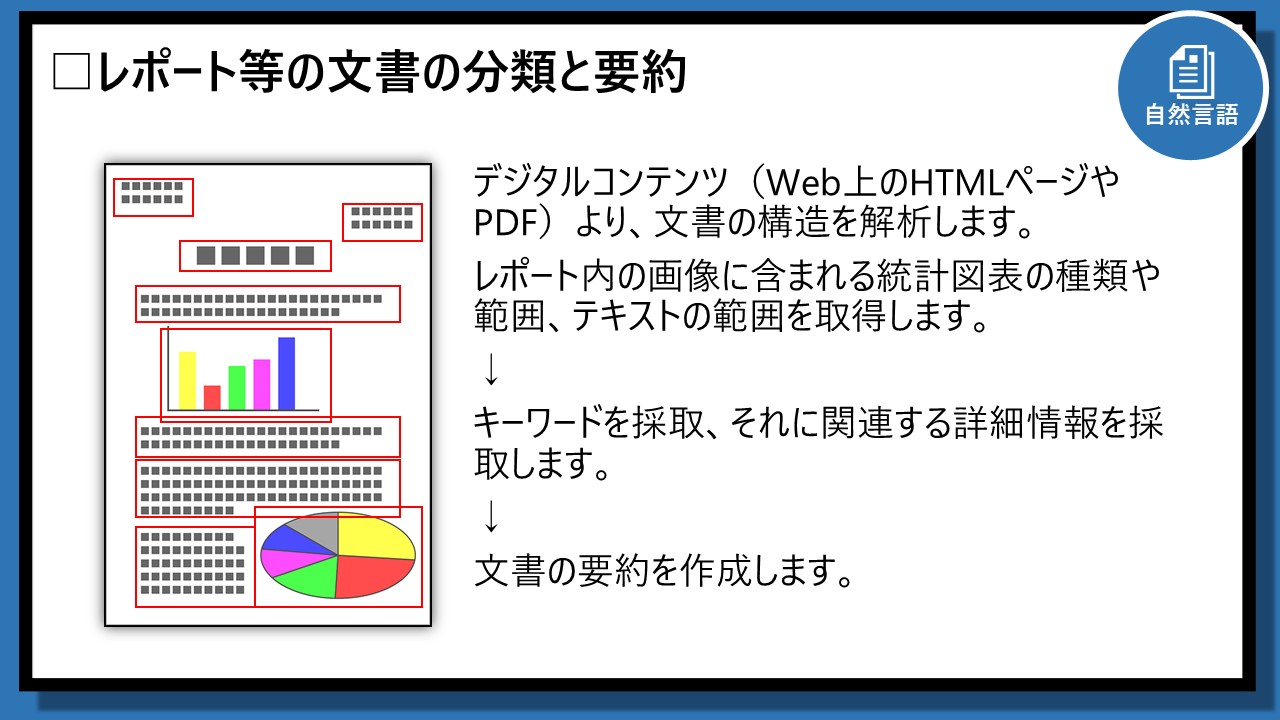 導入事例1