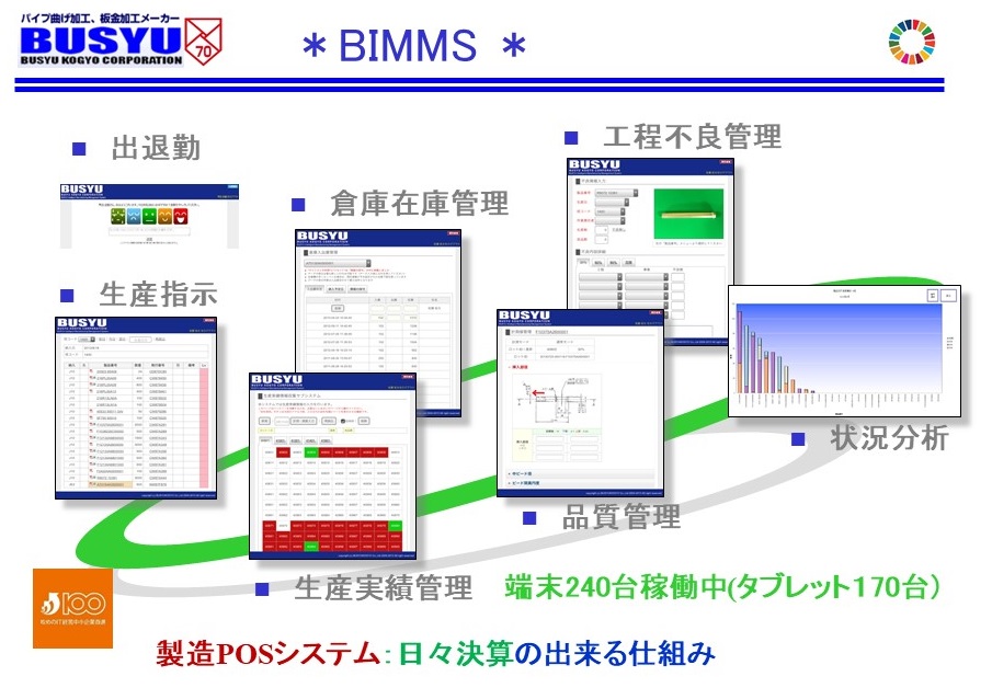 製造POSシステム