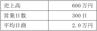 売上計画例の表