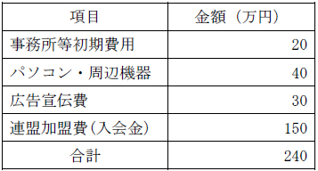 必要資金例の表