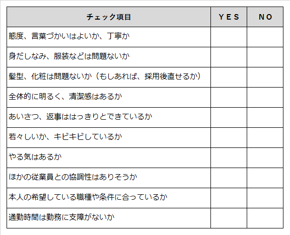 面接時のチェック項目表