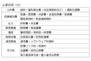 運転資金の項目