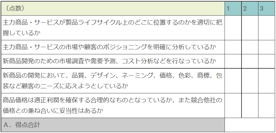 主力商品の現状分析と新商品の開発を行なっているかどうかのチェックリスト